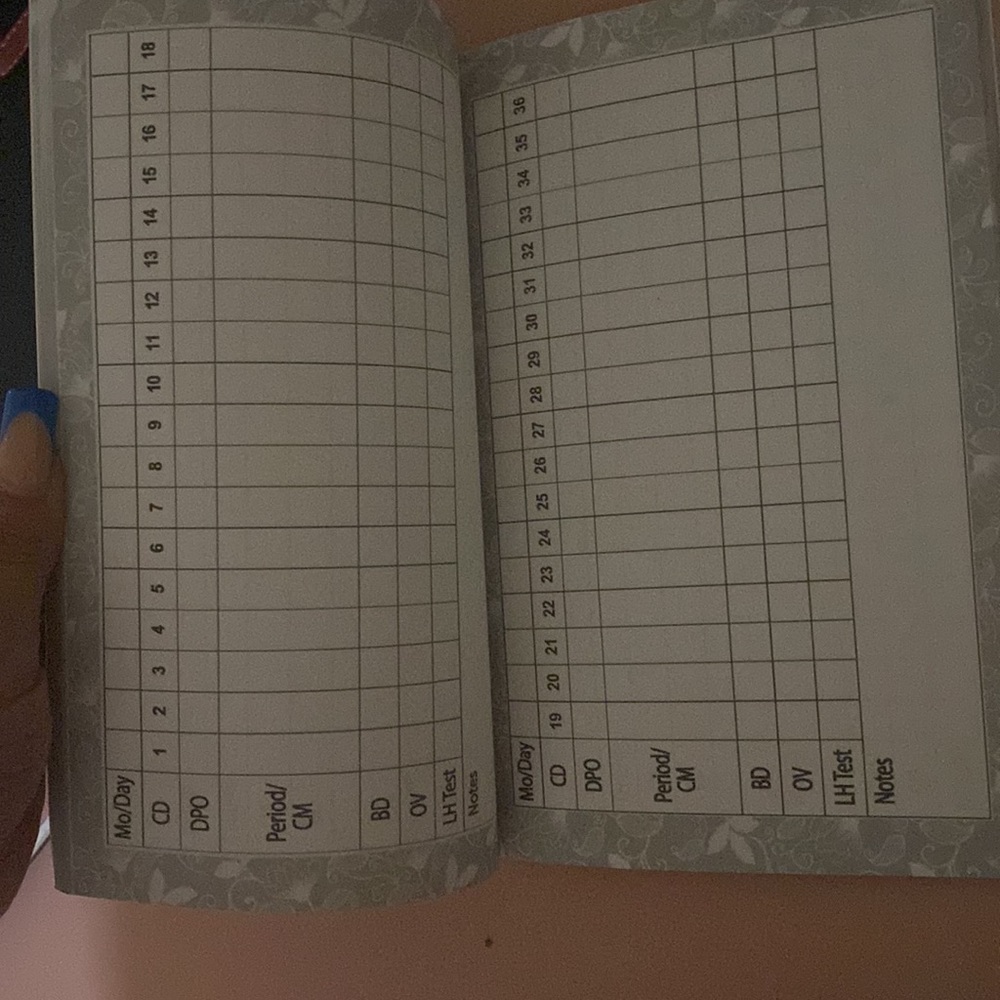 TTC Journal New - Picture 4 of 4